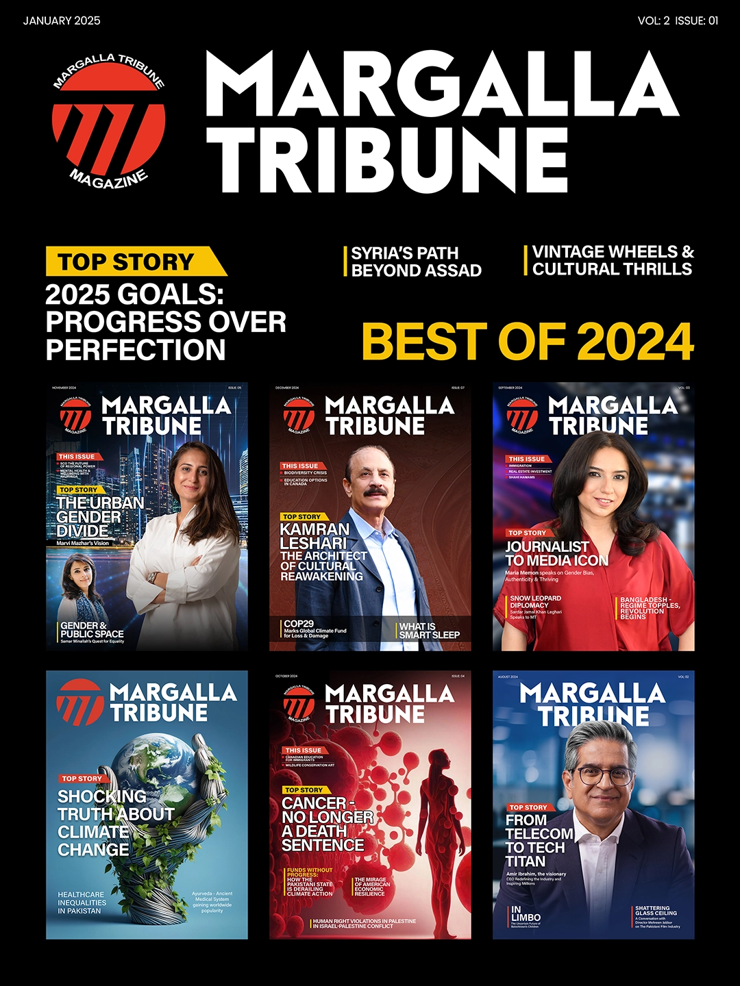 Margalla Tribune - Best of 2024