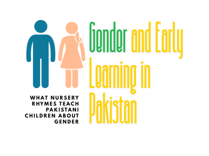 Gender & Early Learning in Pakistan